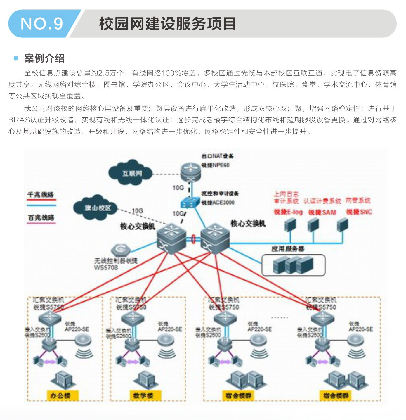 方案9.jpg